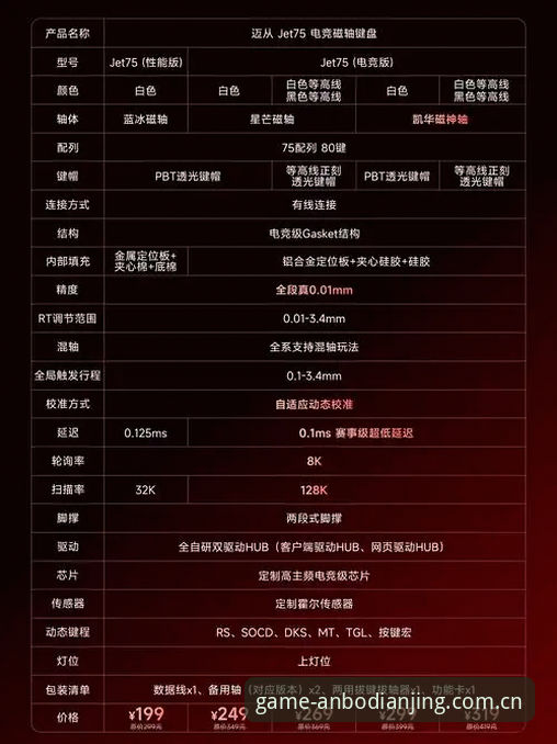 安博电竞平台实用指南：下载教程与必备知识