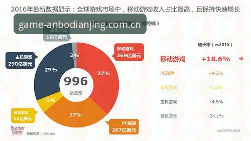 安博电竞ios下载官方下载 安博电竞ios下载官方下载 vs 网页版:移动电竞体验的全面对比